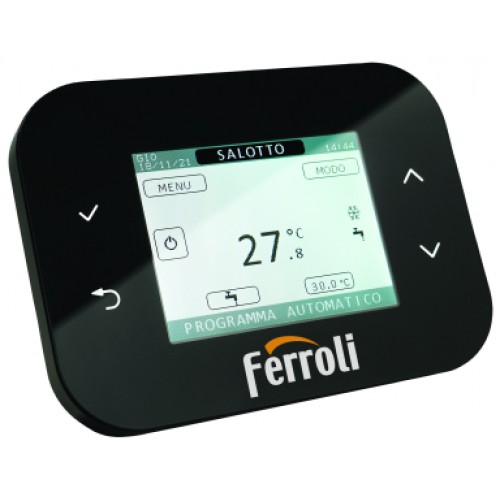 CONNECT CRP CONNECT CRP